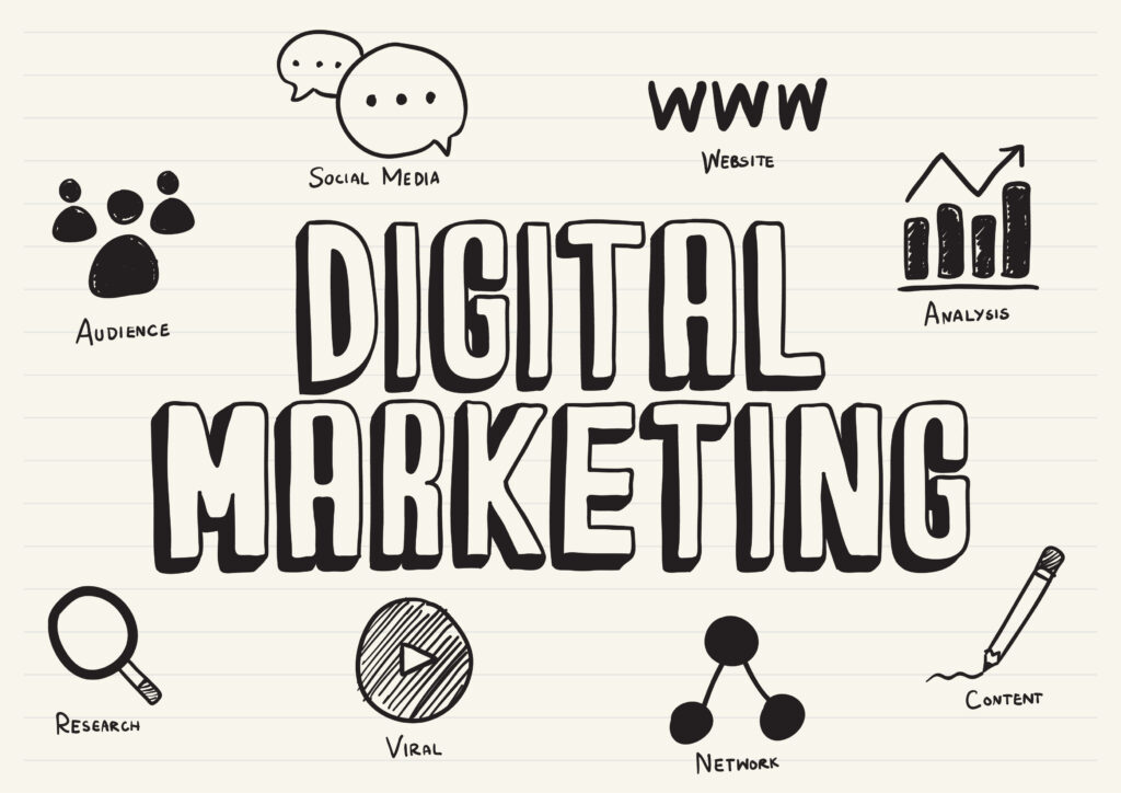 complete digital marketing services Saudi Arabia web design SEO social media